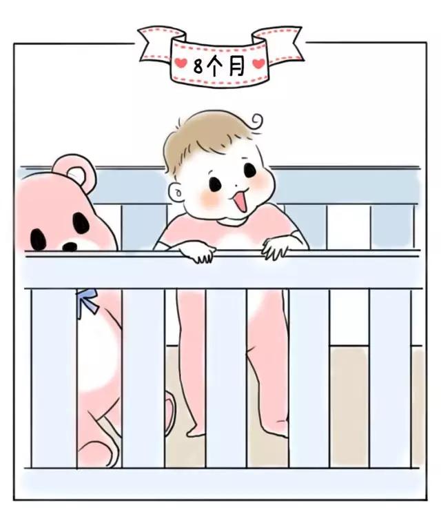                     1-22个月宝宝动作发育自查表，你家宝宝达标了吗？