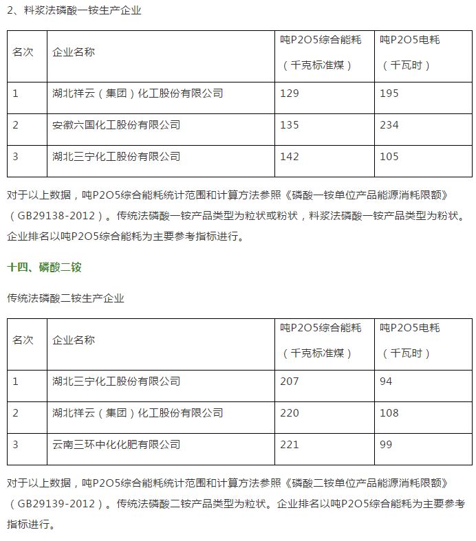 营口市gdp重点_重磅消息 大连又被国家委以重任(2)