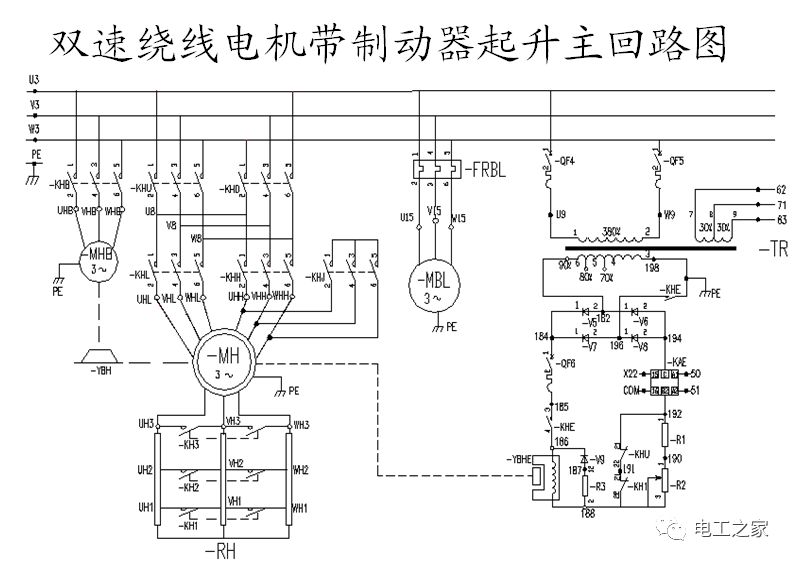 详解塔机电气系统_电机