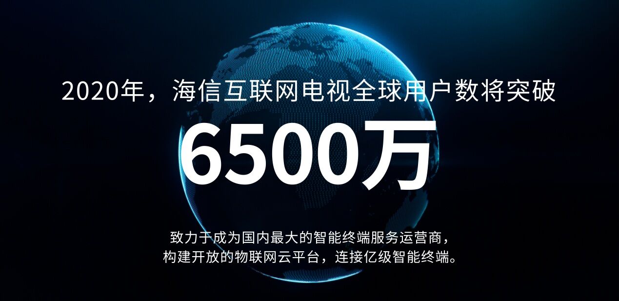 《用户数突破4492万！互联网电视“头号玩家”聚好看发布最新运营数据》