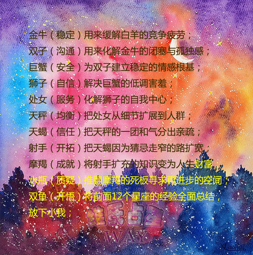 星座爱情故事:射手配摩羯,隔壁星座伴侣的情感