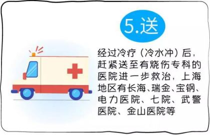                     警醒！孩子烫伤后因家长这个愚蠢的做法进了ICU！
