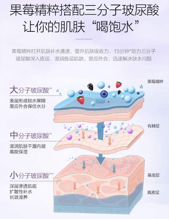 补水猜一成语_一图一成语猜答案大全(3)