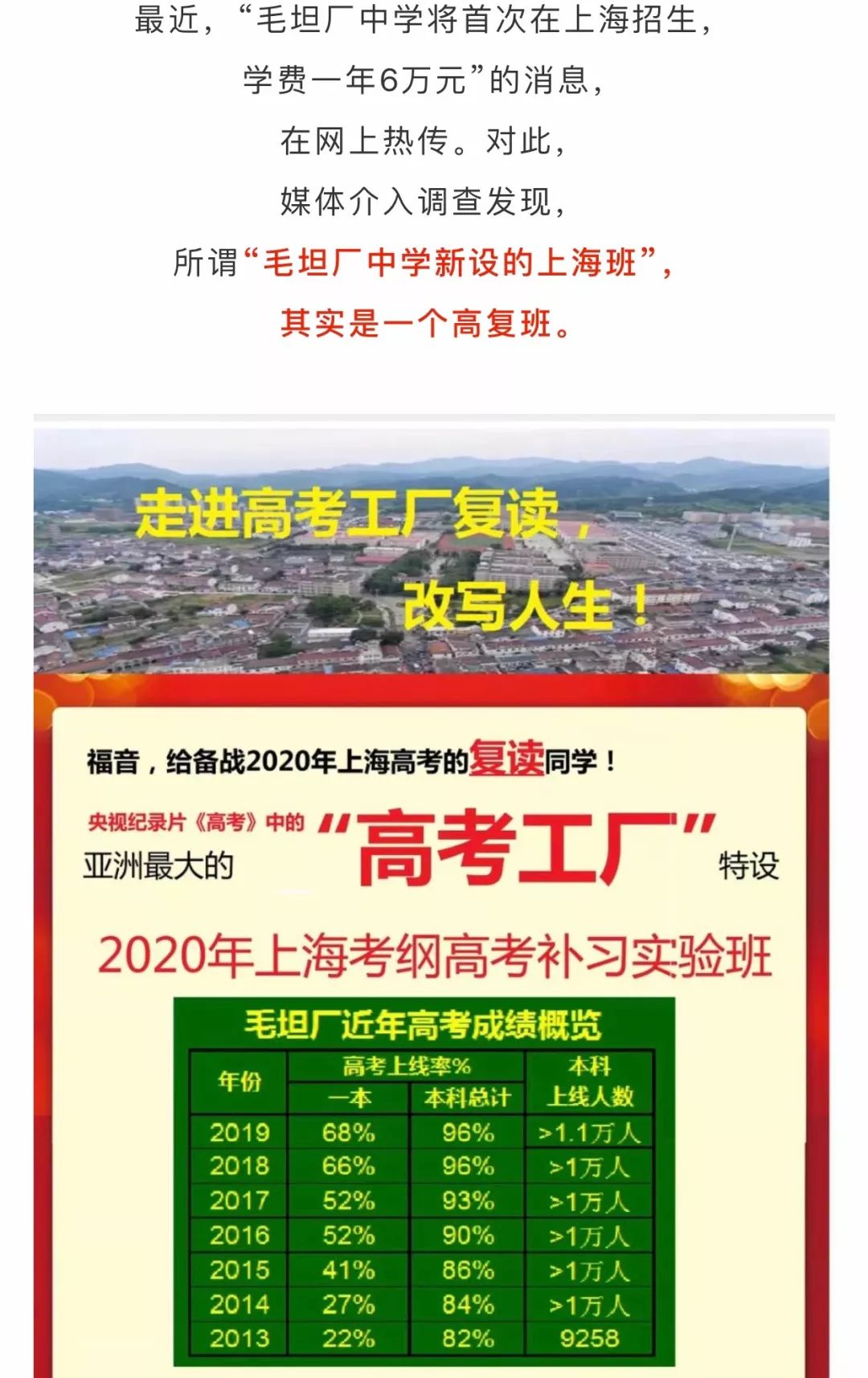 上海高复班排名_上海十大婚纱摄影排名(3)