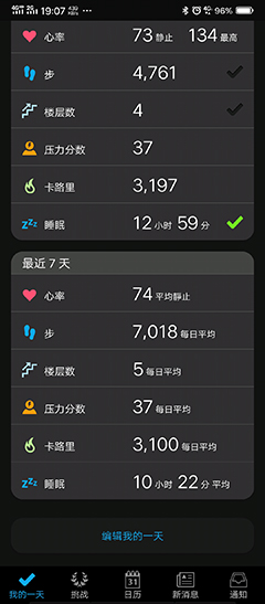 ����Instinct �����˶��ֱ�����һ���������Ƕ��������������