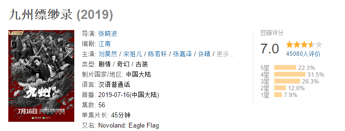 刘昊然的辫子装,王鸥的古装,成《九州》最大惊喜扮相 10bet手机官网