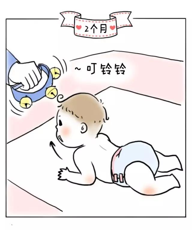                     1-22个月宝宝动作发育自查表，你家宝宝达标了吗？