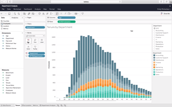 商业智能软件对比评测datafocus和tableau