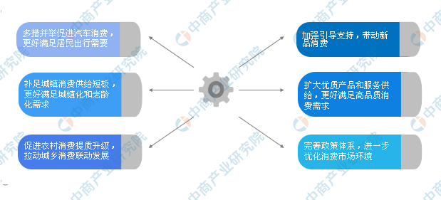 深度解析2020年GDP_深度解读 2020年全球科技研发投入现状与重点领域科研投入情况分析(3)