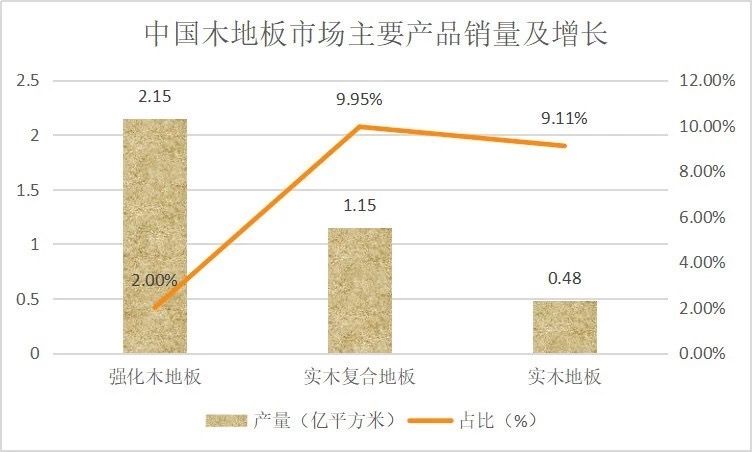 工业革命失业人口去哪儿_爸爸去哪儿(2)