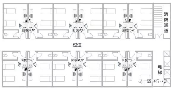 路由器不好用怎么办