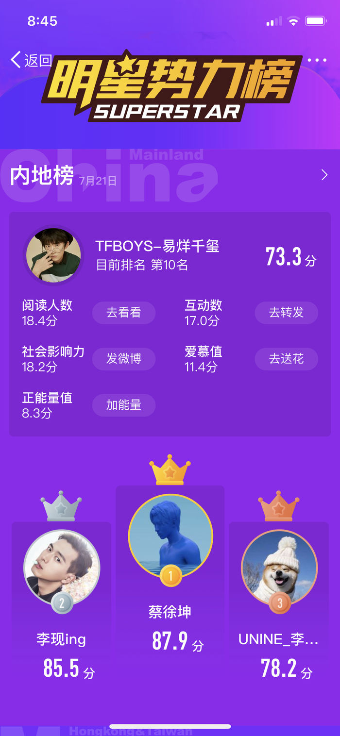 新浪微博退款争议背后追星是追作品还是追数据