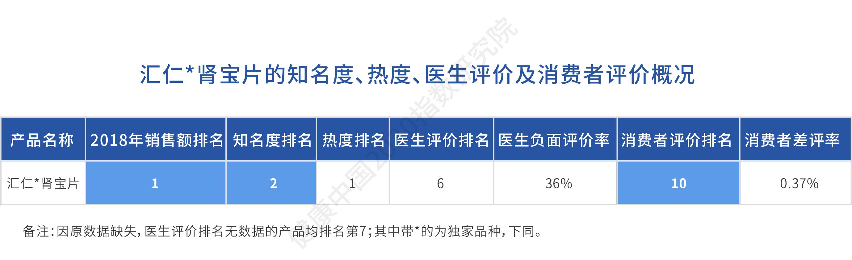 壮阳喷剂排行榜_延时喷剂价格,男士延时喷剂排名