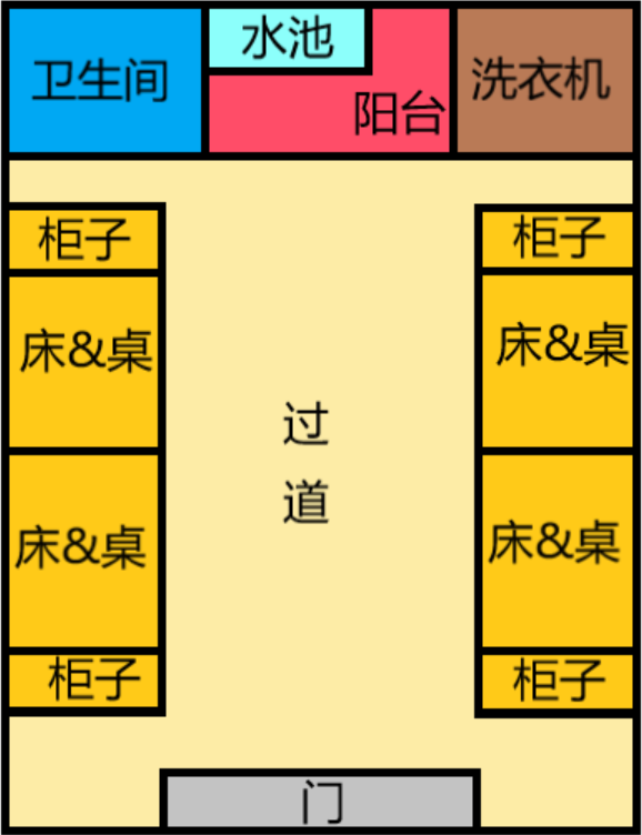 【请回答2019 | 宿舍特辑】欢迎来到你的温暖小家