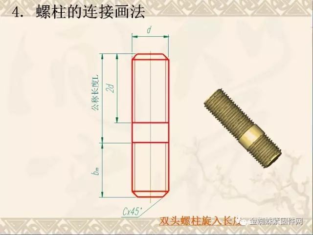 螺纹紧固件的通用画法和cad画法,一文读懂!