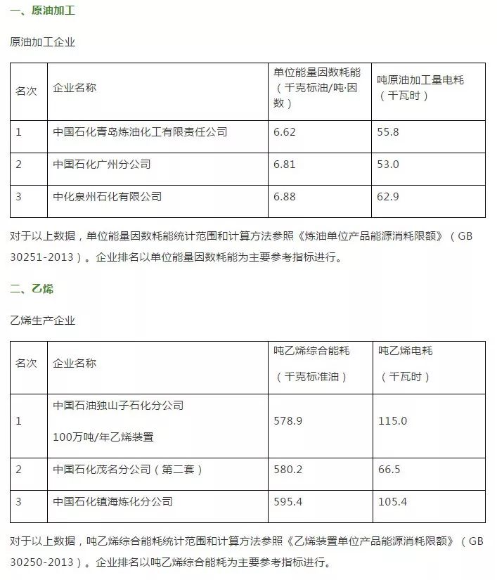 营口市gdp重点_重磅消息 大连又被国家委以重任(2)