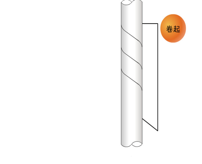 螺纹紧固件的通用画法和cad画法,一文读懂!
