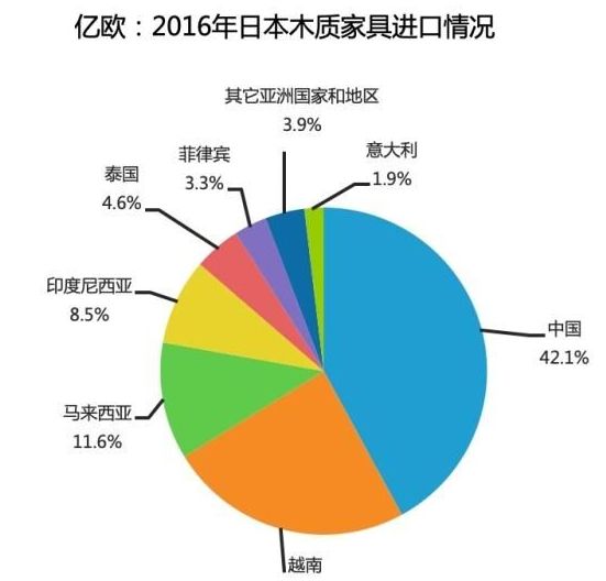 人口红利分配_人口红利