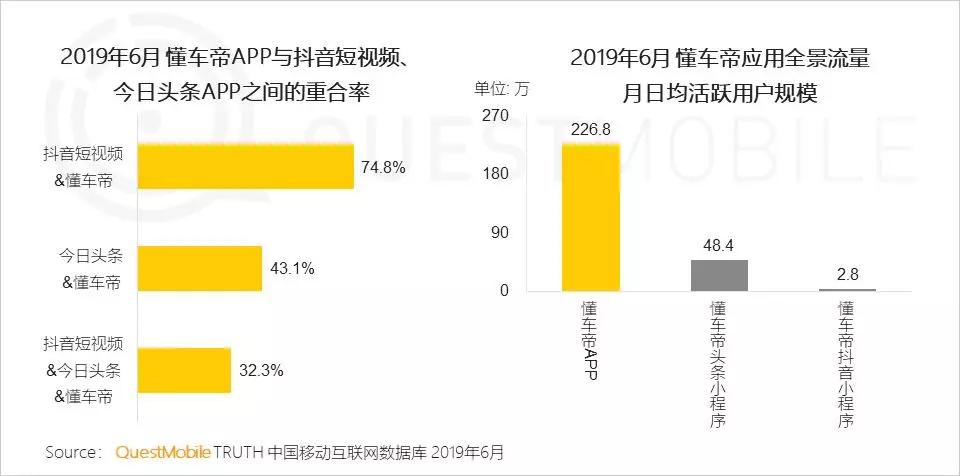 淘宝刷心悦会员的原理_最后再许愿 英雄王,ss套,希望年底能齐一套垃圾ss加耳环,没别的要求,(2)