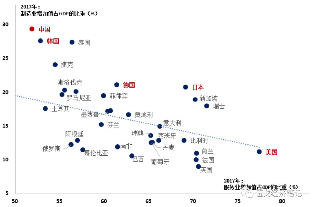 民营经济GDP占比的数据_2017年民间投资与民营经济发展重要数据图示(2)