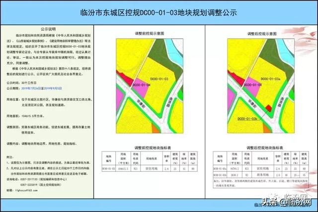 公示临汾东城河西新城2个区域规划调整啦