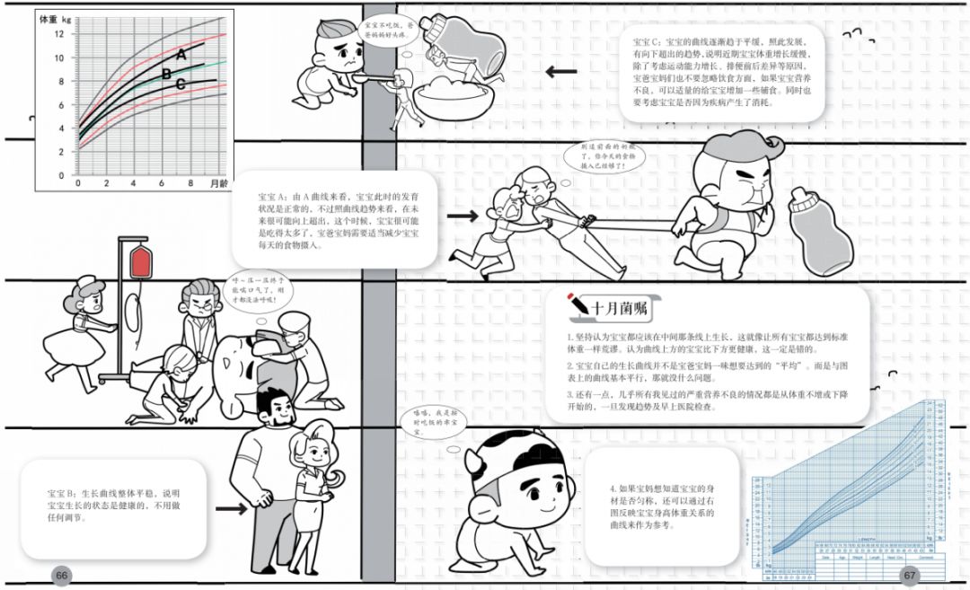                     宝宝误食异物后黄金抢救期只有5分钟，这期间你必须做两件事