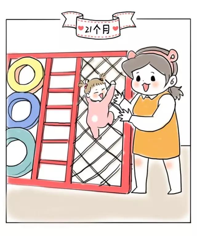                     1-22个月宝宝动作发育自查表，你家宝宝达标了吗？