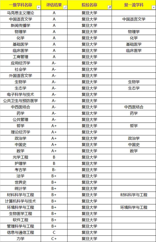 金沙线上娱乐赌场