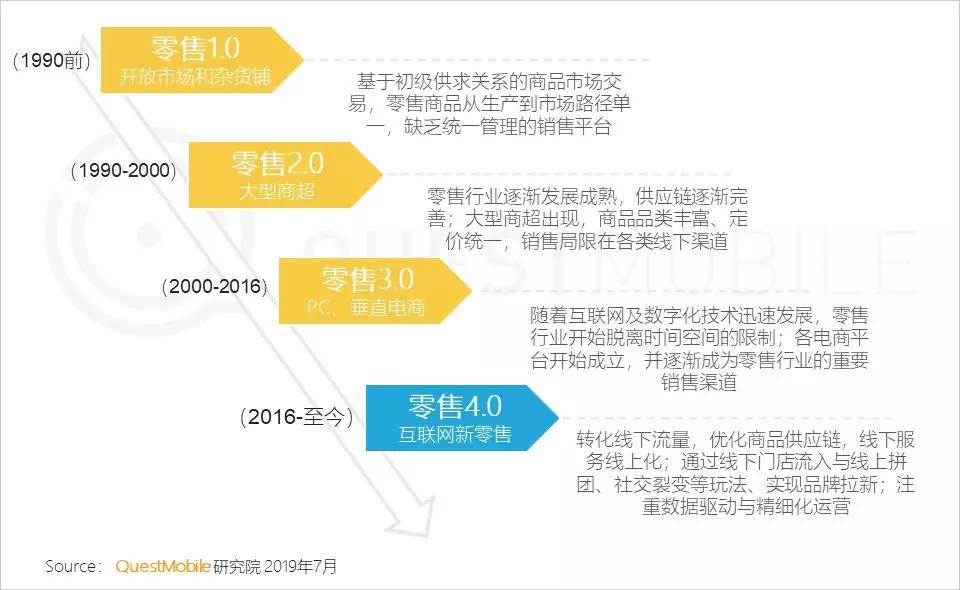 人口高质量增长对家庭的影响_高一地理人口增长导图(2)