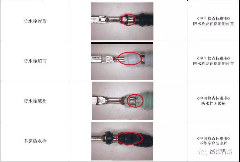 新能源线束端子压接接收标准