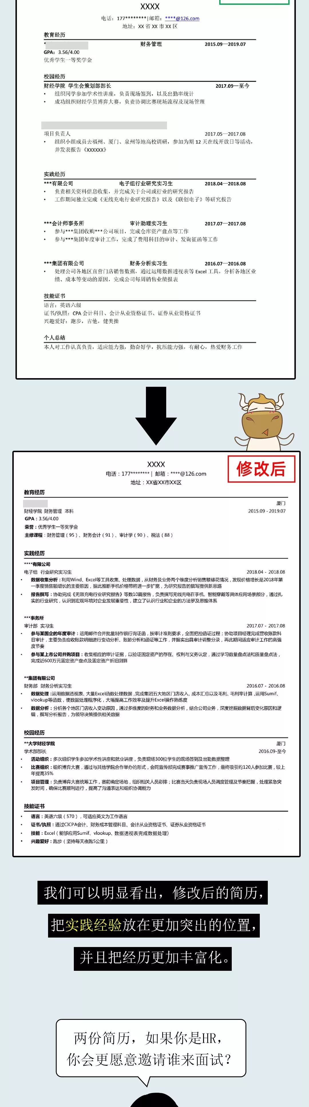 华为财务简历真的牛