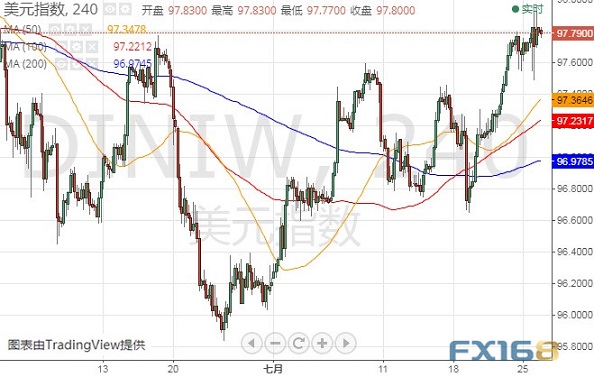 gdp最强的板块_苏联经济实力最强的时候国内生产总值 GDP 是美国的百分之多少
