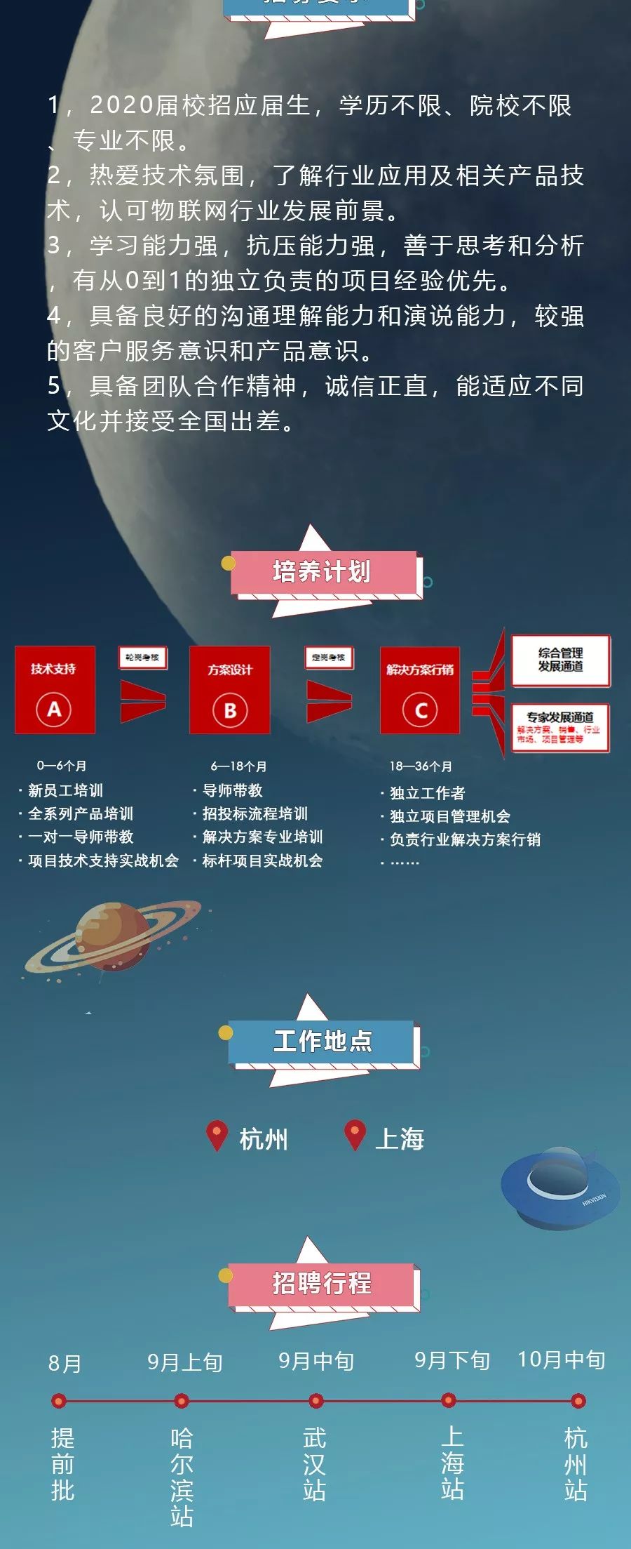 海康威视2020届校园招聘