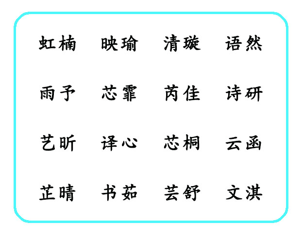 2019年全新的名字大全,都是简单易记的名字