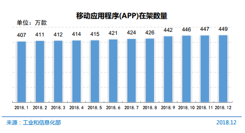 全国13亿人口为什么你没有人口_11月1号新一轮人口普查,重查出生变动和房屋