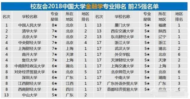 全国最好的高中排名前十 af32e2ca1dd849e7b295e024aa7b0f58.jpeg