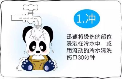                     警醒！孩子烫伤后因家长这个愚蠢的做法进了ICU！