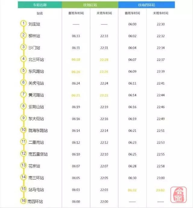提醒!明天起 郑州地铁将取消机场快车 巴黎人游戏注册