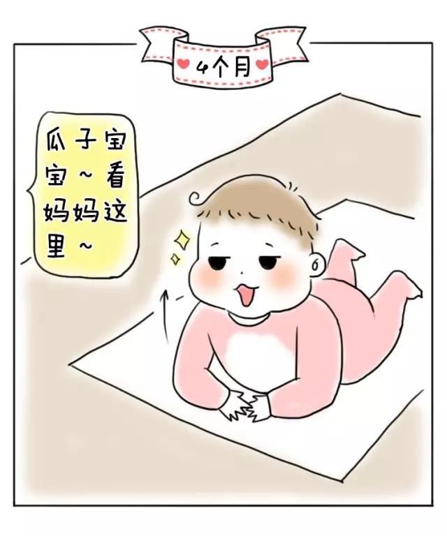                     1-22个月宝宝动作发育自查表，你家宝宝达标了吗？
