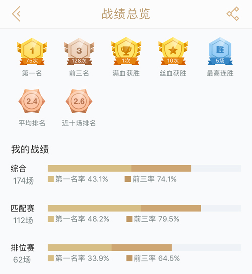 人口棋谱_围棋棋谱