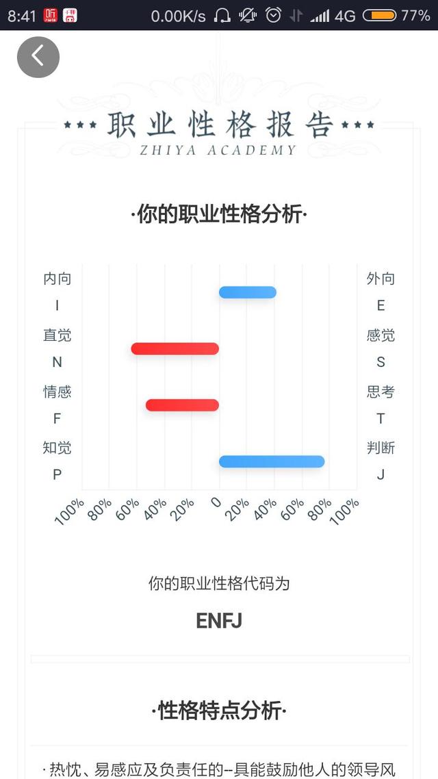 你的测评结果是"enfj"