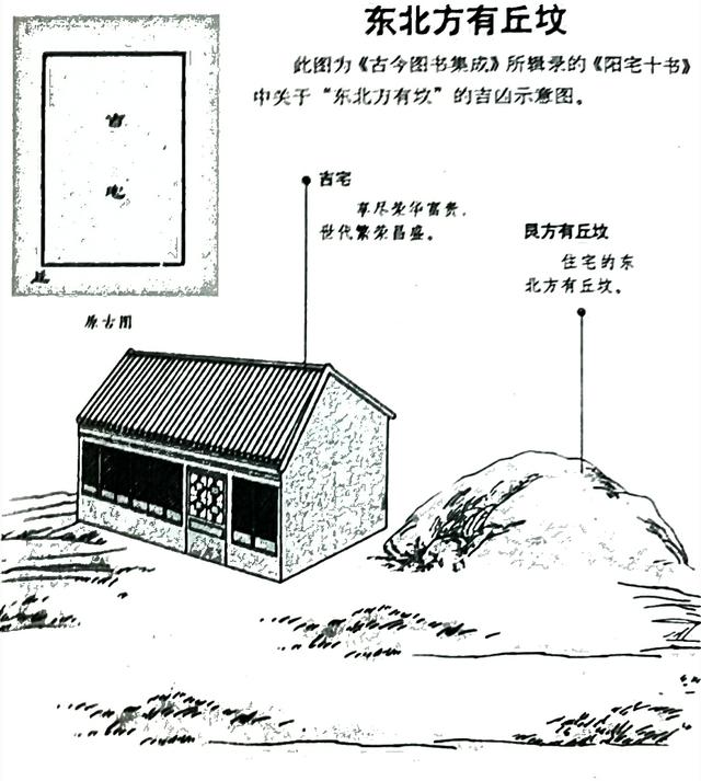 农村平房装修风水禁忌: 1,平房住宅不可建在山脊上,或