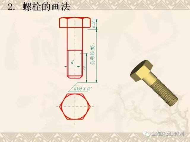 螺纹紧固件的通用画法和cad画法,一文读懂!_螺钉