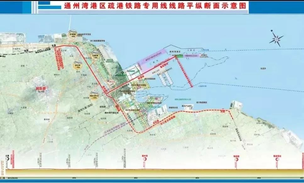 洋口港至吕四港铁路