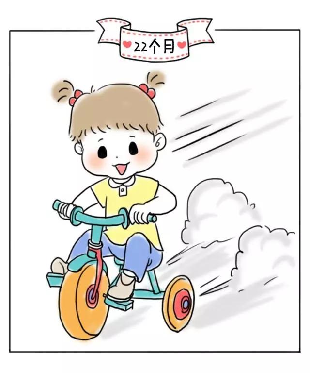                     1-22个月宝宝动作发育自查表，你家宝宝达标了吗？