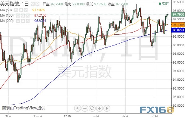 全世界前五国家的GDP并分析_苏州GDP超深圳引发论战 5年后深圳跌出前八