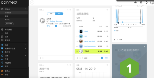 ����Instinct �����˶��ֱ�����һ���������Ƕ��������������