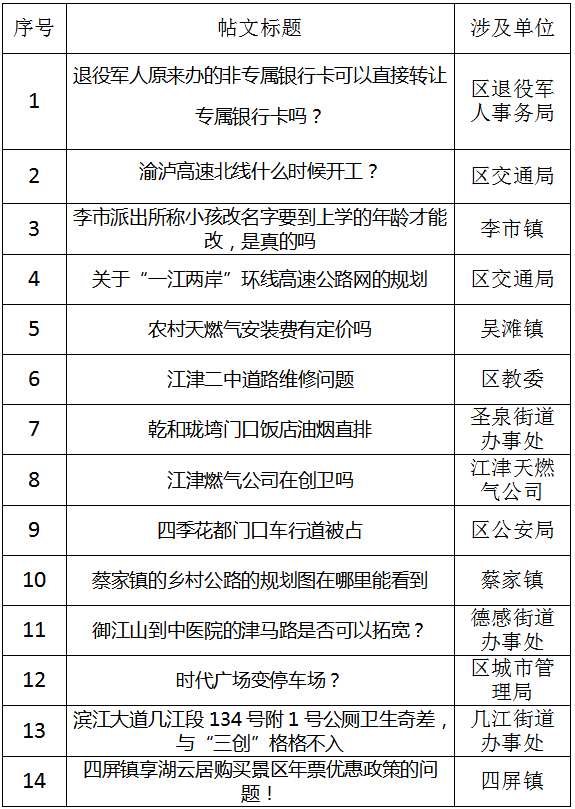 2019年退休人员人均养老金_关于2021年退休养老金