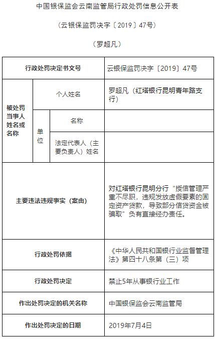 人口管理职责_保安岗位职责管理制度(3)