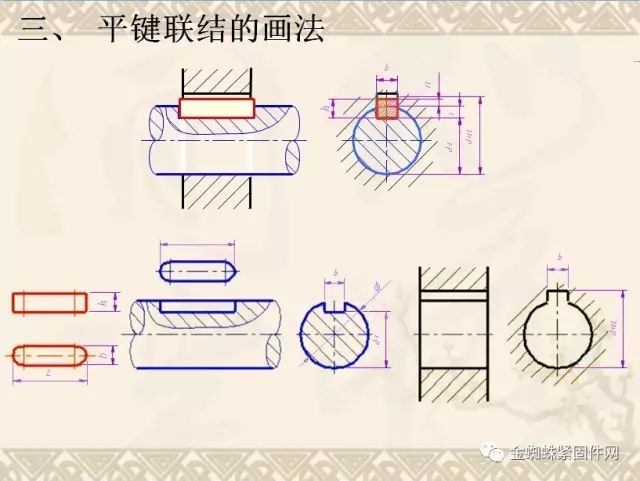 螺纹紧固件的通用画法和cad画法,一文读懂!